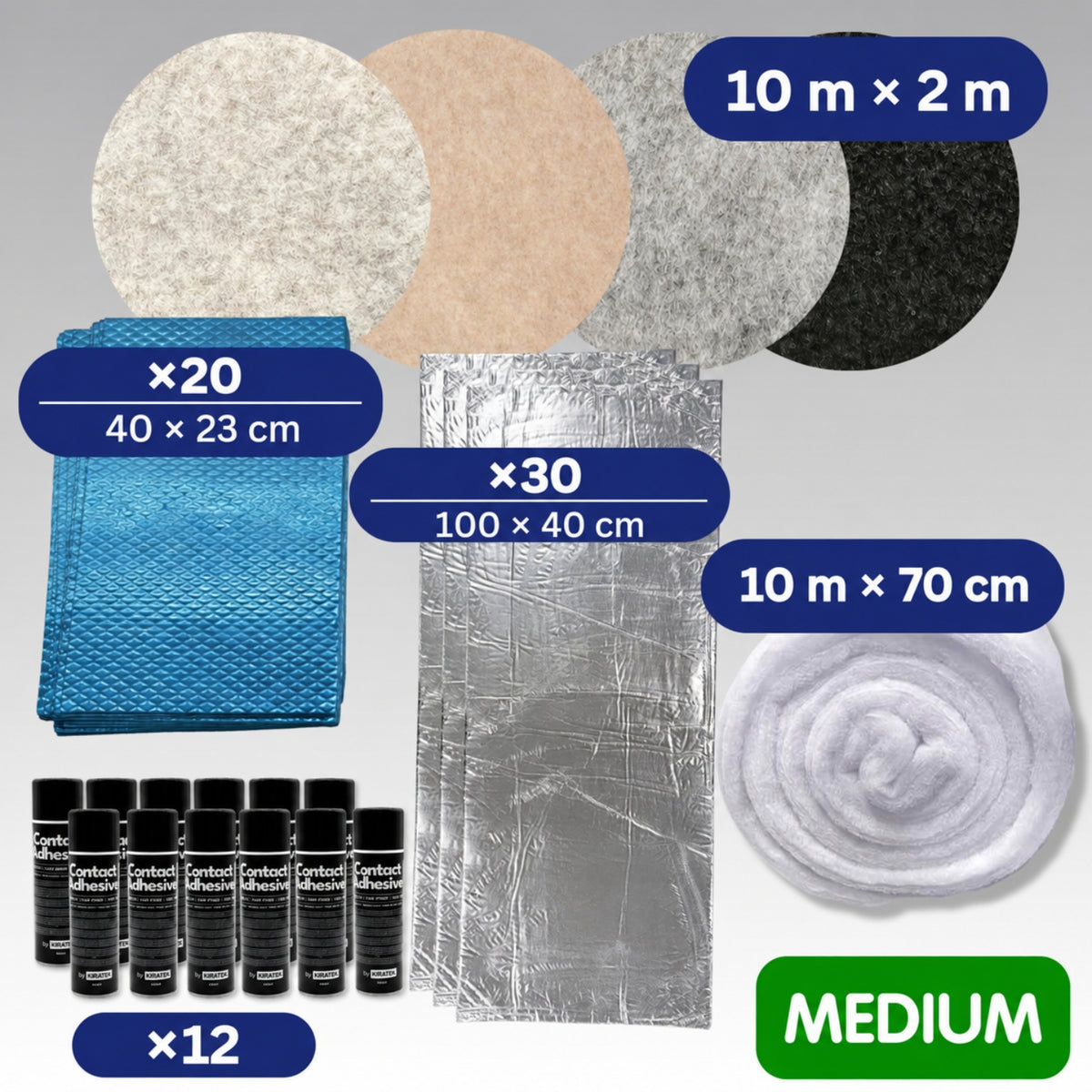 Kit complet de revêtement pour camping-car avec moquette et isolation — Pack PREMIUM (pour camping-cars de petite taille à XL)