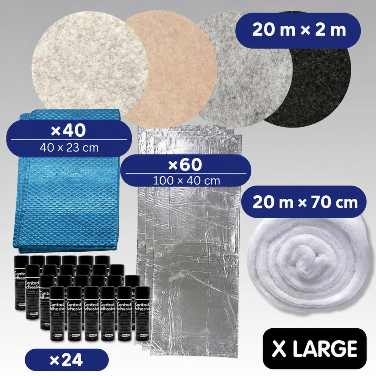 Kit complet de revêtement pour camping-car avec moquette et isolation — Pack PREMIUM (pour camping-cars de petite taille à XL)