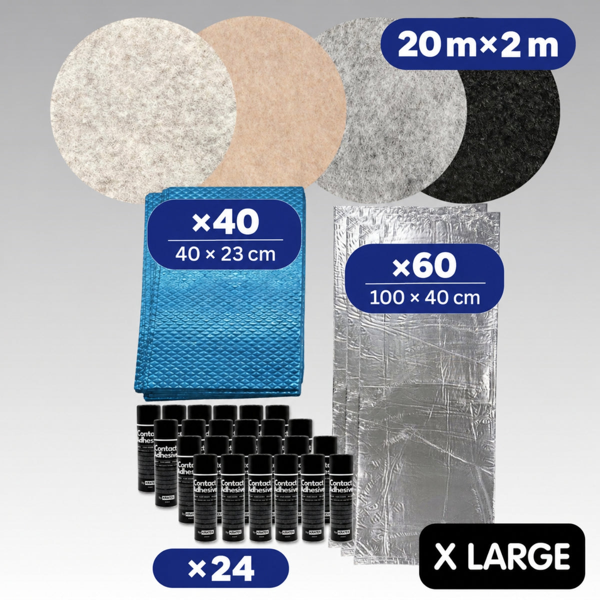 Carpet & Insulation Campervan Lining Kit — STANDARD Bundle (Small to XL Vans)