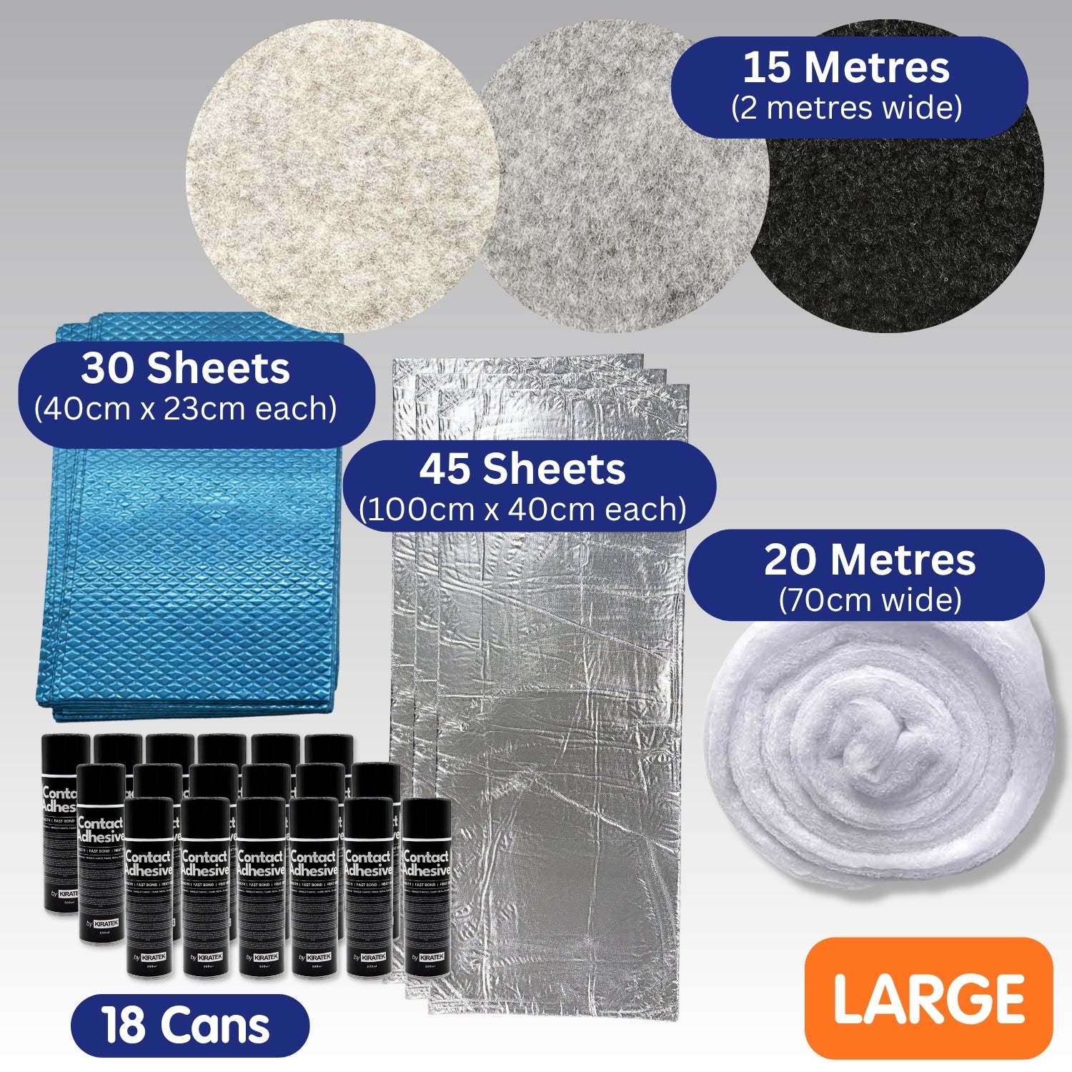 Carpet & Insulation Campervan Lining Ultimate Kit — PREMIUM Bundle (Small to XL Vans)