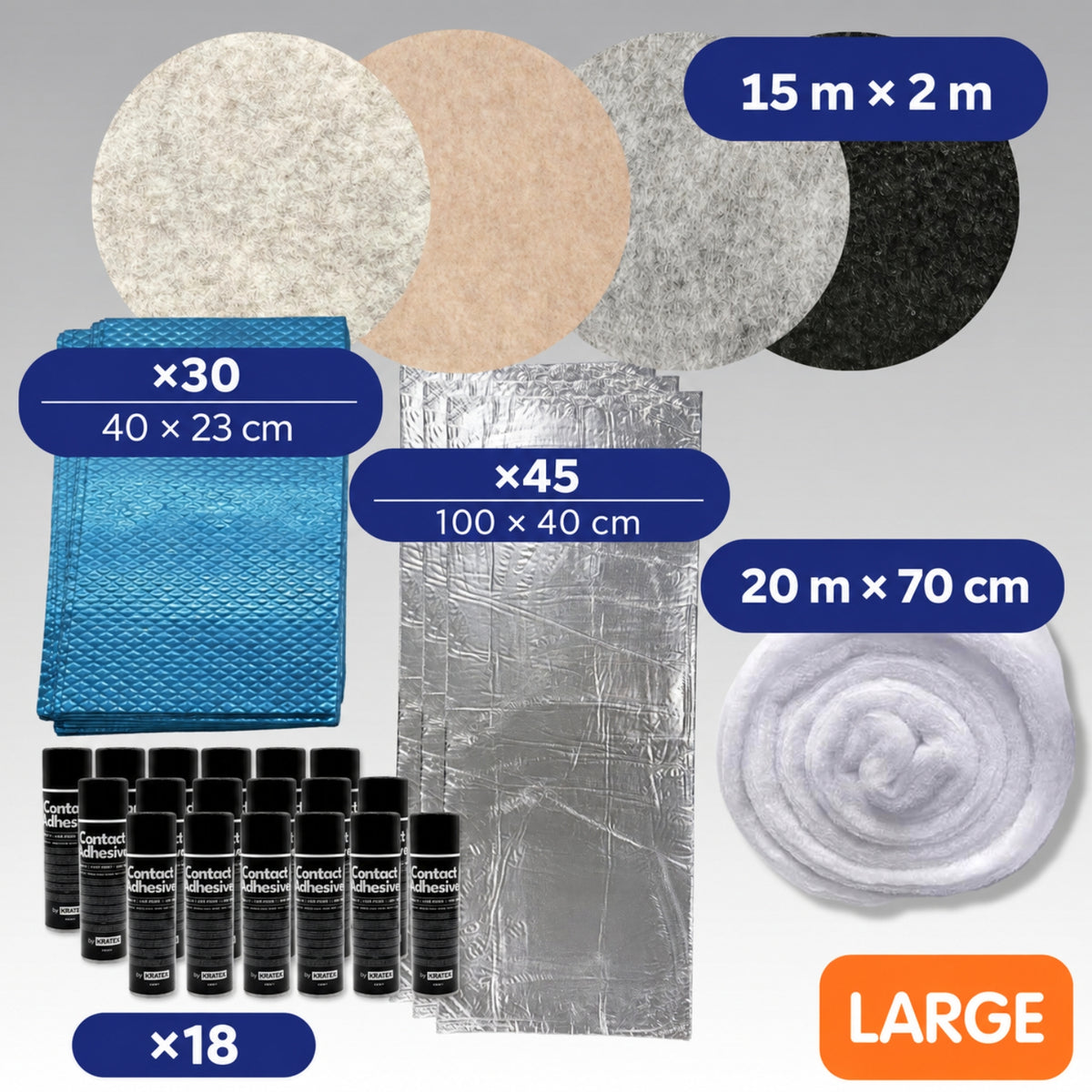 Kit completo per il rivestimento interno di camper con moquette e isolamento — Pacchetto PREMIUM (furgoni da piccoli a XL)
