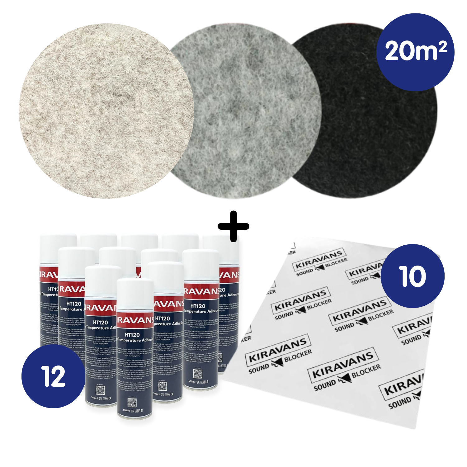 Kiravans Camper Ausbau-Set – 20 m² Carpet-Filz + Kleber + Dämmung für Geräusch- & Schallisolation